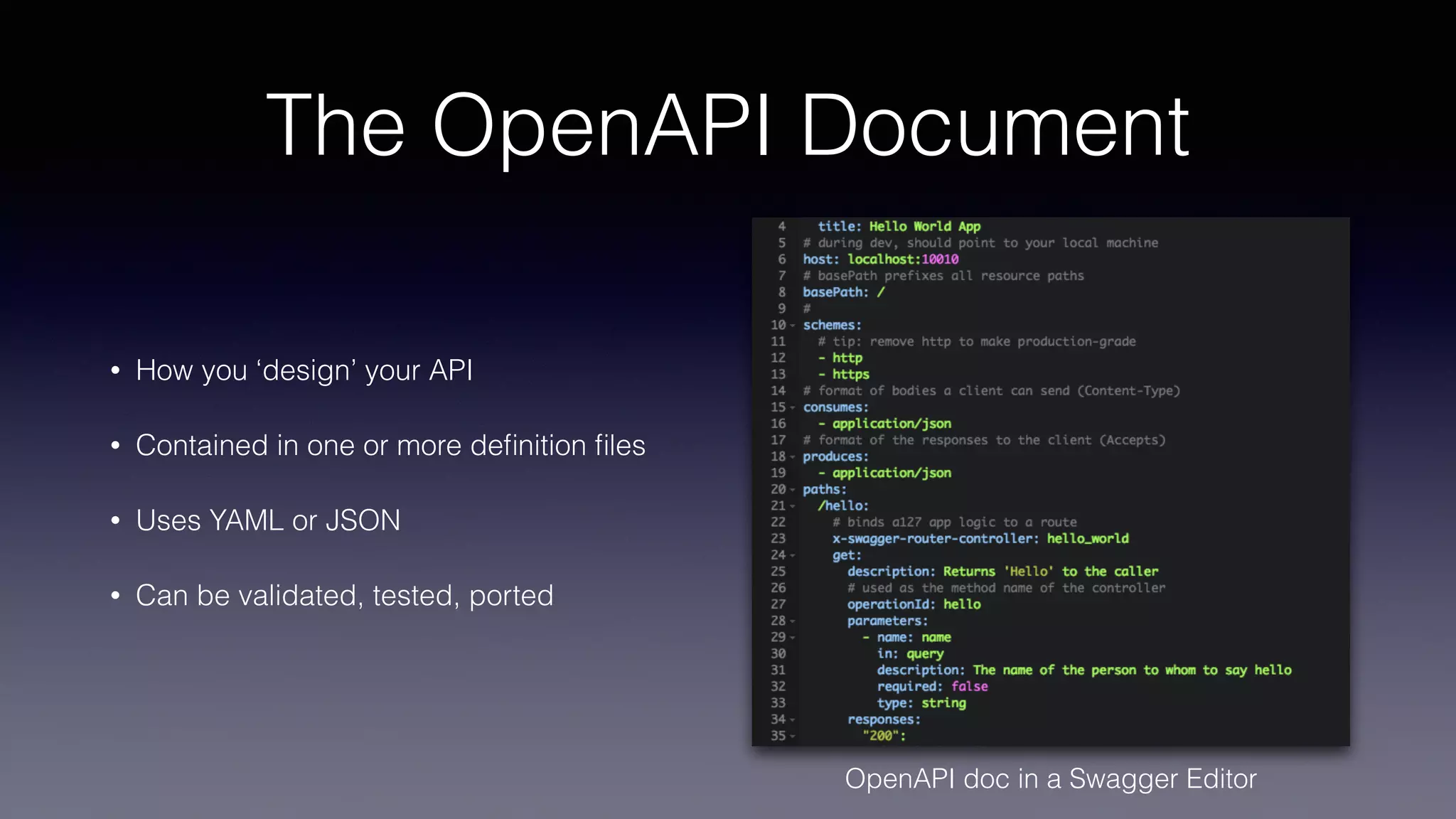 The OpenAPI Document
• How you ‘design’ your API
• Contained in one or more deﬁnition ﬁles
• Uses YAML or JSON
• Can be validated, tested, ported
OpenAPI doc in a Swagger Editor
 