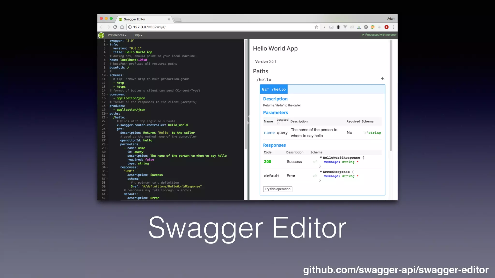 Swagger Editor
github.com/swagger-api/swagger-editor
 