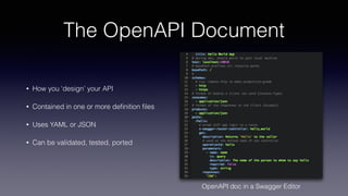 The OpenAPI Document
• How you ‘design’ your API
• Contained in one or more deﬁnition ﬁles
• Uses YAML or JSON
• Can be validated, tested, ported
OpenAPI doc in a Swagger Editor
 