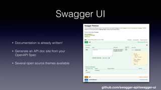 Swagger UI
• Documentation is already written!
• Generate an API doc site from your
OpenAPI Spec
• Several open source themes available
github.com/swagger-api/swagger-ui
 