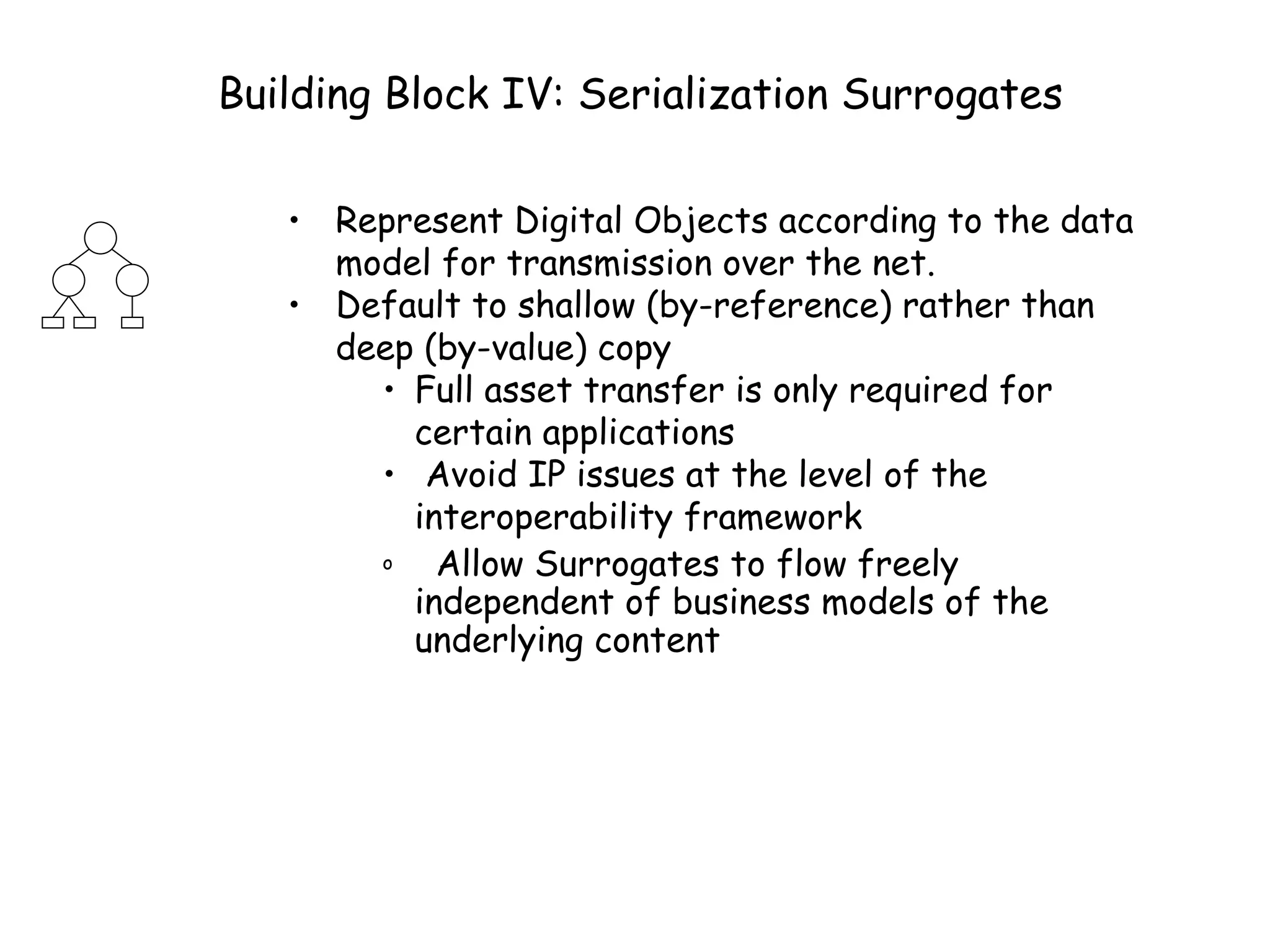 Building Block IV: Serialization Surrogates Represent Digital Objects according to the data model for transmission over the net. Default to shallow (by-reference) rather than deep (by-value) copy Full asset transfer is only required for certain applications Avoid IP issues at the level of the interoperability framework Allow Surrogates to flow freely independent of business models of the underlying content 