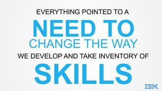 SKILLS
EVERYTHING POINTED TO A
NEED TOCHANGE THE WAY
WE DEVELOP AND TAKE INVENTORY OF
 
