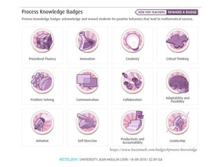#ECTEL2016 | UNIVERSITY JEAN MOULIN LYON | 16-09-2016 | CC BY-SA
https://www.buzzmath.com/badges#process-knowledge
 