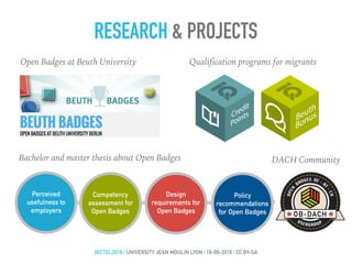 RESEARCH & PROJECTS
#ECTEL2016 | UNIVERSITY JEAN MOULIN LYON | 16-09-2016 | CC BY-SA
Open Badges at Beuth University
Bachelor and master thesis about Open Badges
Qualification programs for migrants
Perceived
usefulness to
employers
Competency
assessment for
Open Badges
Design
requirements for
Open Badges
Policy
recommendations
for Open Badges
Policy
recommendations
from Germany
DACH Community
 