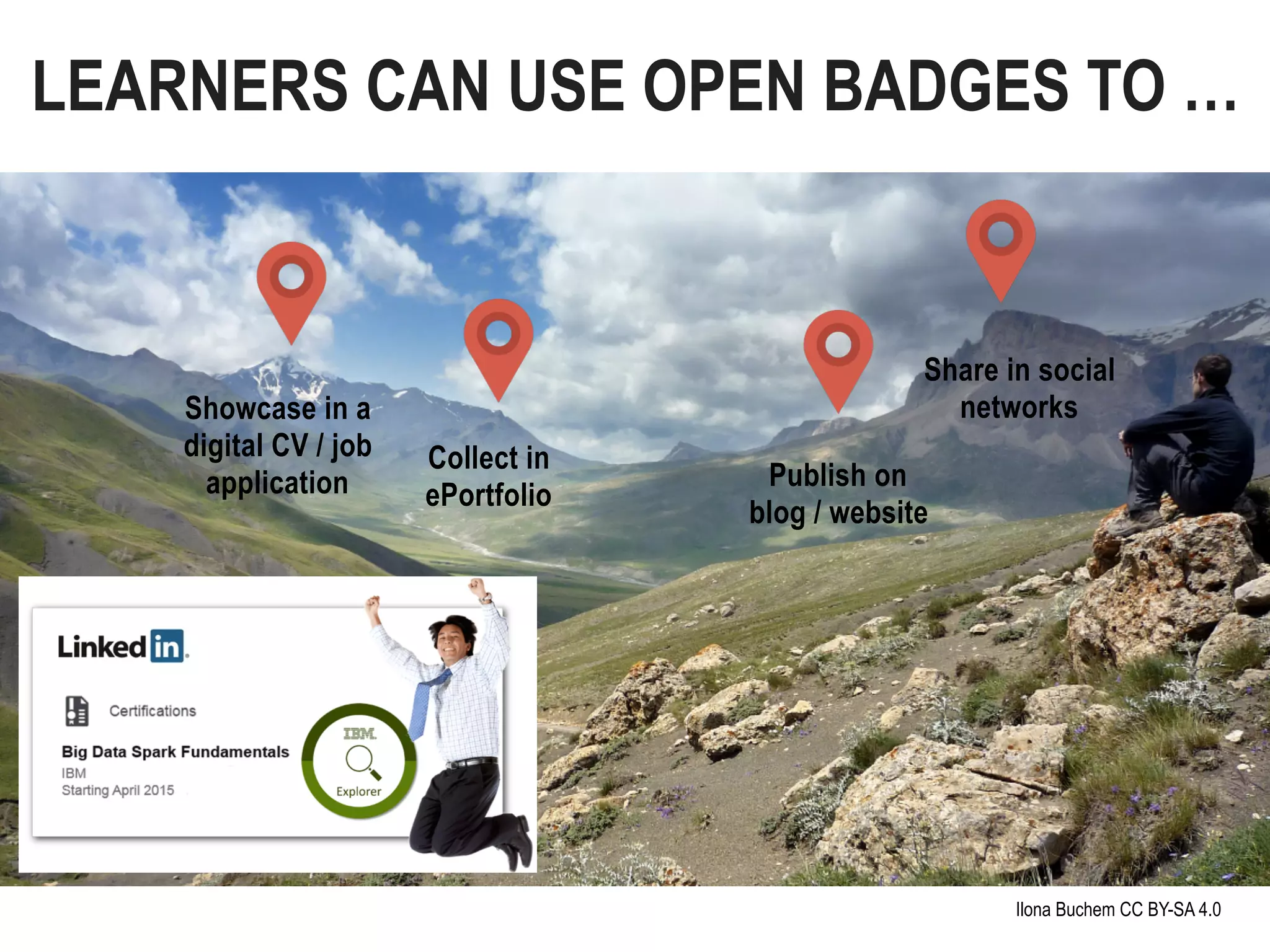 LEARNERS CAN USE OPEN BADGES TO …
Share in social
networksShowcase in a
digital CV / job
application
Collect in
ePortfolio
Publish on
blog / website
Ilona Buchem CC BY-SA 4.0
 