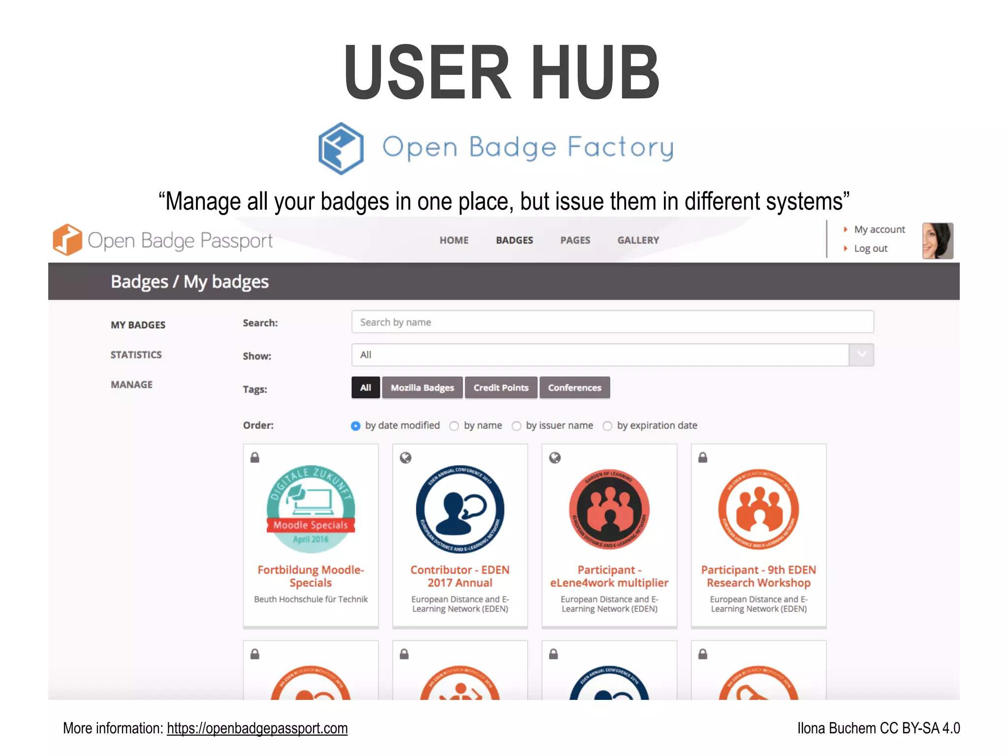 Ilona Buchem CC BY-SA 4.0More information: https://openbadgepassport.com
USER HUB
“Manage all your badges in one place, but issue them in different systems”
 