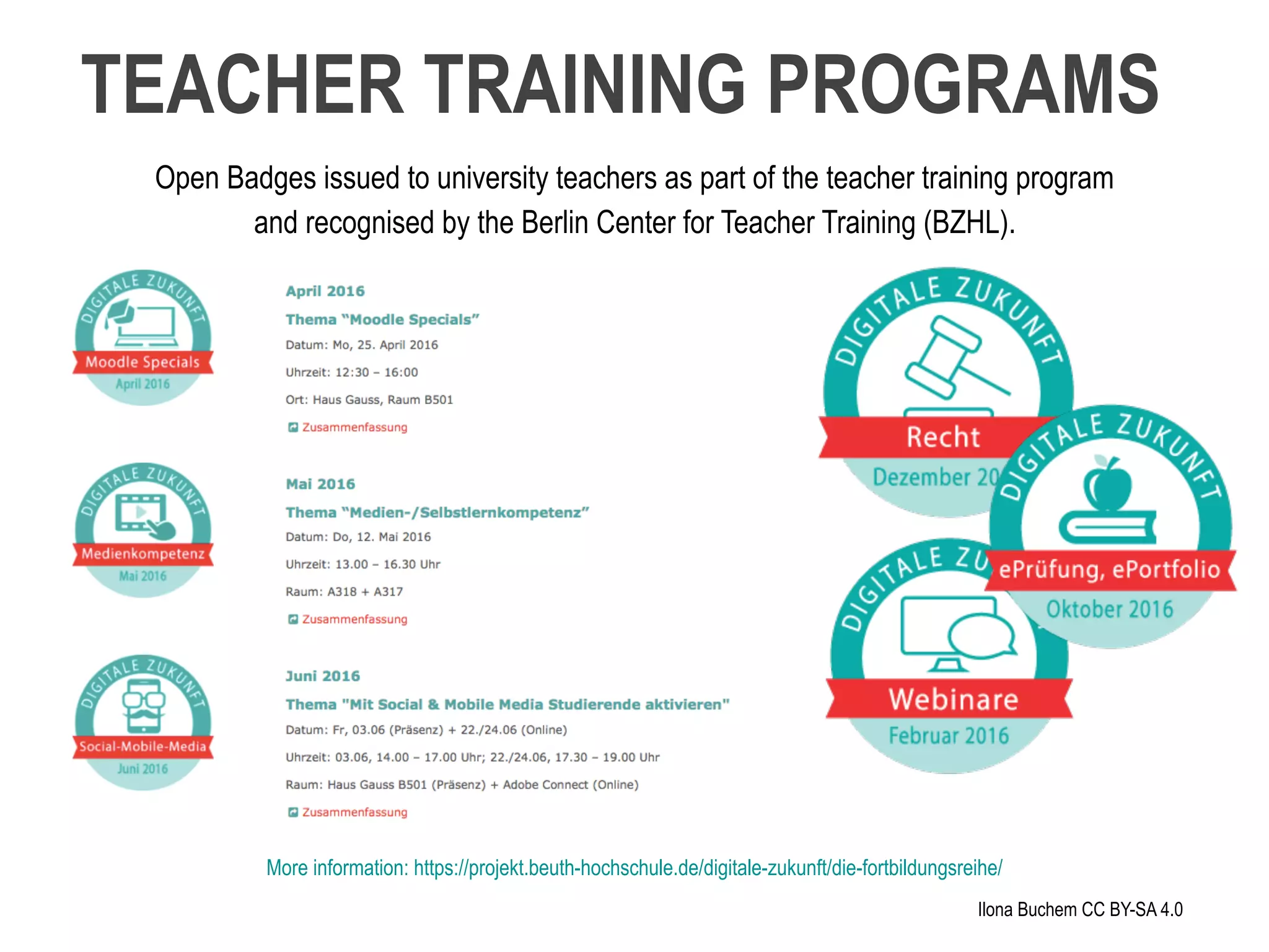 Open Badges issued to university teachers as part of the teacher training program
and recognised by the Berlin Center for Teacher Training (BZHL).
More information: https://projekt.beuth-hochschule.de/digitale-zukunft/die-fortbildungsreihe/
TEACHER TRAINING PROGRAMS
Ilona Buchem CC BY-SA 4.0
 