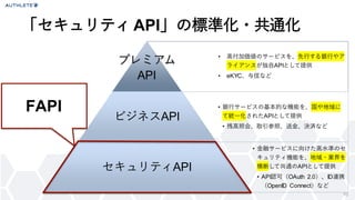 • 高付加価値のサービスを、先行する銀行やア
ライアンスが独自APIとして提供
• eKYC、与信など
プレミアム
API
• 銀行サービスの基本的な機能を、国や地域に
て統一化されたAPIとして提供
• 残高照会、取引参照、送金、決済など
ビジネスAPI
• 金融サービスに向けた高水準のセ
キュリティ機能を、地域・業界を
横断して共通のAPIとして提供
• API認可（OAuth 2.0）、ID連携
（OpenID Connect）など
セキュリティAPI
「セキュリティ API」の標準化・共通化
10
FAPI
 