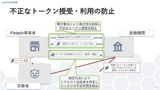 不正なトークン授受・利用の防止
14
Fintech事業者
攻撃者
金融機関
OAuth 2.0アクセス認可リクエスト
認可レスポンス・トークン付与
トークン付きAPIリクエスト（参照・更新）
r電子署名により真正性を担保し
不正なトークン授受を防止
トークン窃取
相互TLSにより
リクエスト送信者を特定し
トークンの不正利用を防止
窃取したトークンを用いた
「なりすましアクセス」を
検知しリクエストを拒否
 