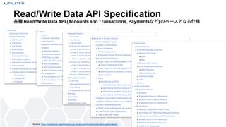 Read/Write Data API Specification
各種 Read/Write Data API (Accounts and Transactions,Paymentsなど)のベースとなる仕様
21Source: https://standards.openbanking.org.uk/api-specif ications/red-write-specs/latest/
 