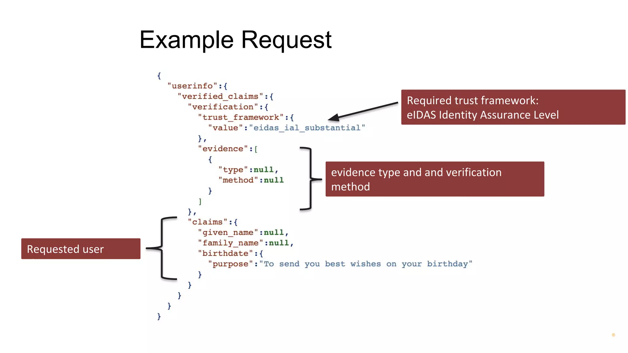 ®
Example Request
Required trust framework:
eIDAS Identity Assurance Level
„substantial“
Requested user
claims
evidence type and and verification
method
but not the evidence itself
 