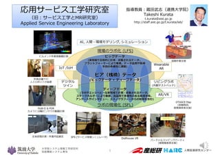 大学院システム情報工学研究科
知能機能システム専攻
指導教員:蔵田武志（連携大学院）
Takeshi Kurata
t.kurata@aist.go.jp
http://staff.aist.go.jp/t.kurata/lab/
応用サービス...