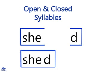 Open & Closed
Syllables
she d
shed
 