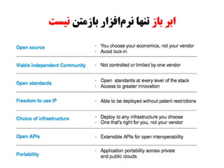 ‫ابر باز تنها نرمافزار بازمتن نیست‬
                 ‫ز‌‬
 