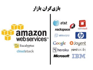 ‫بازیرگران بازار‬
           ‫ز‌‬
 