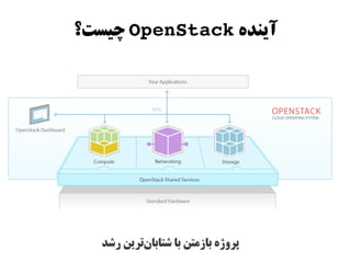 ‫آینده ‪ OpenStack‬چیست؟‬




  ‫پروژه بازمتن با شتابانترین رشد‬
          ‫ز‌‬
 