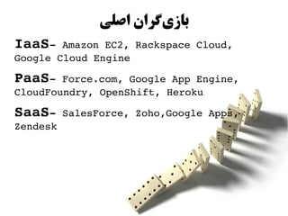 ‫بازیرگران اصلی‬
                       ‌‫ز‬
IaaS­ Amazon EC2, Rackspace Cloud, 
Google Cloud Engine

PaaS­ Force.com, Google App Engine, 
CloudFoundry, OpenShift, Heroku

SaaS­ SalesForce, Zoho,Google Apps, 
Zendesk
 