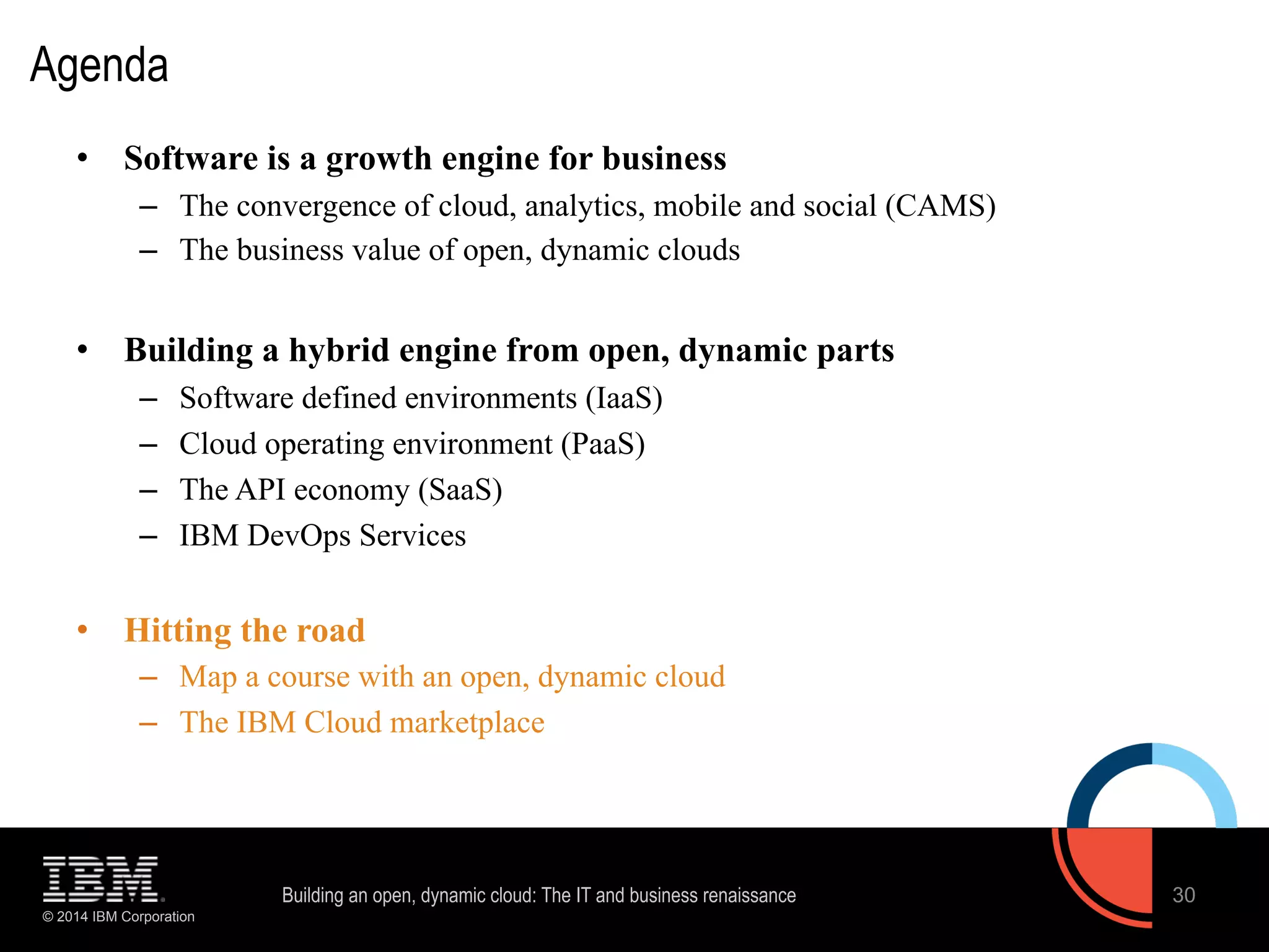 Agenda 
• Software is a growth engine for business 
– The convergence of cloud, analytics, mobile and social (CAMS) 
– The business value of open, dynamic clouds 
• Building a hybrid engine from open, dynamic parts 
– Software defined environments (IaaS) 
– Cloud operating environment (PaaS) 
– The API economy (SaaS) 
– IBM DevOps Services 
• Hitting the road 
– Map a course with an open, dynamic cloud 
– The IBM Cloud marketplace 
© 2014 IBM Corporation 
Building an open, dynamic cloud: The IT and business renaissance 30 
 