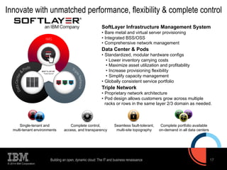 Innovate with unmatched performance, flexibility & complete control 
© 2014 IBM Corporation 
SoftLayer Infrastructure Management System 
• Bare metal and virtual server provisioning 
• Integrated BSS/OSS 
• Comprehensive network management 
Data Center & Pods 
• Standardized, modular hardware configs 
• Lower inventory carrying costs 
• Maximize asset utilization and profitability 
• Increase provisioning flexibility 
• Simplify capacity management 
• Globally consistent service portfolio 
Triple Network 
• Proprietary network architecture 
• Pod design allows customers grow across multiple 
racks or rows in the same layer 2/3 domain as needed. 
Single-tenant and 
multi-tenant environments 
Complete control, 
access, and transparency 
Seamless fault-tolerant, 
multi-site topography 
Complete portfolio available 
on-demand in all data centers 
Building an open, dynamic cloud: The IT and business renaissance 17 
 