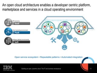 An open cloud architecture enables a developer centric platform, 
marketplace and services in a cloud operating environment 
API economy 
Cloud operating environment 
Software defined environments 
© 2014 IBM Corporation 
19 
10101110111010101001101010010101 
Open service ecosystem • Repeatable patterns • Automated integration 
Building an open, dynamic cloud: The IT and business renaissance 
 