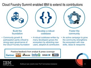 Cloud Foundry Summit enabled IBM to extend its contributions 
• Community growth & 
participation parity critical to 
strong open governance of 
the Cloud Foundry foundation 
© 2014 IBM Corporation 
• A robust codebase written by 
many developers grows the 
ecosystem by attracting new 
users, adoptors & contributors 
• An active campaign to grow 
the community strengthens 
the ecosystem with new 
skills, ideas & viewpoints 
Build the 
foundation 
Develop a robust 
codebase 
Foster the 
community 
Positive feedback from analyst & press coverage 
Building an open, dynamic cloud: The IT and business renaissance 23 
 