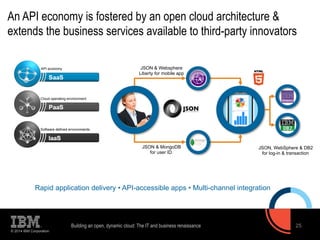 An API economy is fostered by an open cloud architecture & 
extends the business services available to third-party innovators 
API economy 
Cloud operating environment 
Software defined environments 
© 2014 IBM Corporation 
JSON, WebSphere & DB2 
for log-in & transaction 
25 
JSON & Websphere 
Liberty for mobile app 
JSON & MongoDB 
for user ID. 
Rapid application delivery • API-accessible apps • Multi-channel integration 
Building an open, dynamic cloud: The IT and business renaissance 
 