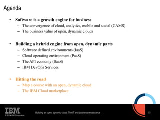 Agenda 
• Software is a growth engine for business 
– The convergence of cloud, analytics, mobile and social (CAMS) 
– The business value of open, dynamic clouds 
• Building a hybrid engine from open, dynamic parts 
– Software defined environments (IaaS) 
– Cloud operating environment (PaaS) 
– The API economy (SaaS) 
– IBM DevOps Services 
• Hitting the road 
– Map a course with an open, dynamic cloud 
– The IBM Cloud marketplace 
© 2014 IBM Corporation 
Building an open, dynamic cloud: The IT and business renaissance 30 
 