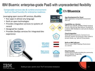 IBM Bluemix: enterprise-grade PaaS with unprecedented flexibility 
Composable 
services 
dev 
& 
runDme 
environment 
buil...