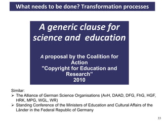 What needs to be done? Transformation processes


                    A generic clause for
                  science and education
                      A proposal by the Coalition for
                                  Action
                      "Copyright for Education and
                               Research”
                                   2010
   Similar:
    The Alliance of German Science Organisations
     (AvH, DAAD, DFG, FhG, HGF, HRK, MPG, WGL, WR)
    Standing Conference of the Ministers of Education and Cultural Affairs of the
     Länder in the Federal Republic of Germany

A commons-based foundation of open access and other open models – Open Data Cologne 14.12.2010   33
 