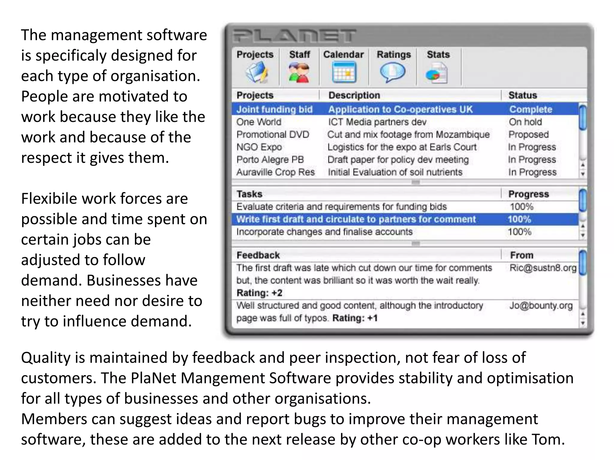 Quality is maintained by feedback and peer inspection, not fear of loss of
customers. The PlaNet Mangement Software provides stability and optimisation
for all types of businesses and other organisations.
Members can suggest ideas and report bugs to improve their management
software, these are added to the next release by other co-op workers like Tom.
The management software
is specificaly designed for
each type of organisation.
People are motivated to
work because they like the
work and because of the
respect it gives them.
Flexibile work forces are
possible and time spent on
certain jobs can be
adjusted to follow
demand. Businesses have
neither need nor desire to
try to influence demand.
 
