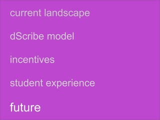 dScribing: Initial Reflections on Student-Centric OCW Publishing