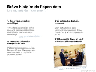 Brève histoire de l’open data
Les racines du mouvement


1/ D’abord dans le milieu                    3/ La philosophie de...