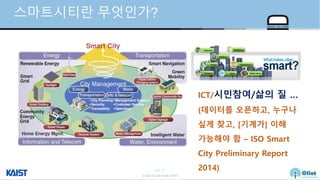 © Auto-ID Lab Korea / KAIST
Slide 10
스마트시티란 무엇인가?
ICT/시민참여/삶의 질 …
(데이터를 오픈하고, 누구나
싶게 찾고, [기계가] 이해
가능해야 함 – ISO Smart
City Preliminary Report
2014)
 