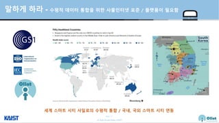 © Auto-ID Lab Korea / KAIST
Slide 15
말하게 하라 - 수평적 데이터 통합을 위한 사물인터넷 표준 / 플랫폼이 필요함
세계 스마트 시티 사일로의 수평적 통합 / 국내, 국외 스마트 시티 연동
 
