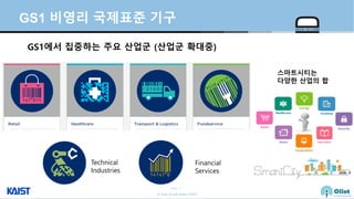 © Auto-ID Lab Korea / KAIST
Slide 17
GS1 비영리 국제표준 기구
GS1에서 집중하는 주요 산업군 (산업군 확대중)
Technical
Industries
Financial
Services
스마트시티는
다양한 산업의 합
 