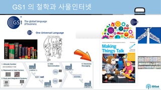© Auto-ID Lab Korea / KAIST
Slide 18
GS1 의 철학과 사물인터넷
 
