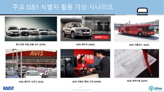 © Auto-ID Lab Korea / KAIST
Slide 21
주요 GS1 식별자 활용 가상 시나리오
폭스바겐 차량 상품 코드 (GTIN) AVIS 렌터카 (GRAI) AVIS 셔틀버스 (GIAI)
AVIS 렌터카 사무소 (GLN) AVIS 계약서류 (GDTI)AVIS 직원과 멤버 고객 (GSRN)
 
