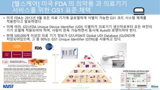 © Auto-ID Lab Korea / KAIST
Slide 29
• 미국 FDA는 2013년 9월 모든 의료 기기에 글로벌하게 식별이 가능한 GS1 코드 시스템 체계를
적용한다고 발표하였다.
• 이에 따라, GS1/FDA Unique Device Identifier (UDI) 식별자가 의료기기 생산자로부터 모든 버전의
기기 모델에 적용되어야 하며, 사람이 판독 가능하면서 동시에 AutoID 포맷이어야 한다.
• 현재 500,000개 이상의 의료 기기 정보가 GS1/FDA의 Global UDI Database (GUDID)에
저장되어있으며, 그 중 90%는 GS1 Unique Identifier (GTIN)을 사용하고 있다.
[헬스케어] 미국 FDA 의 의약품 과 의료기기
서비스를 위한 GS1 표준 채택
 
