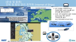 © Auto-ID Lab Korea / KAIST
Slide 32
[운송 및 물류]
선박 및 항만 관리 최적화 (Internet of Ships)
 GS1 포맷을 사용하여 Port
Call을 통일, event data를 GS1
EPCIS를 통해 공유한다
 또한, 아직 발생하지 않은 미래의
event data 역시 공유가
가능하도록 했다
(e.g. Estimated arrival time)
(출처: MONALISA Project Reports)
 