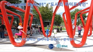 © Auto-ID Lab Korea / KAIST
Slide 33
 