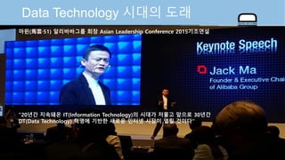 © Auto-ID Lab Korea / KAIST
Slide 4
Data Technology 시대의 도래
마윈(馬雲·51) 알리바바그룹 회장 Asian Leadership Conference 2015기조연설
"20년간 지속돼온 IT(Information Technology)의 시대가 저물고 앞으로 30년간
DT(Data Technology) 혁명에 기반한 새로운 인터넷 시장이 열릴 것이다"
 