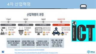 © Auto-ID Lab Korea / KAIST
Slide 8
4차 산업혁명
http://www.newspim.com/news/view/20160102000009
http://thestory.chosun.com/site/data/html_dir/2017/01/25/2017012502015.html
 