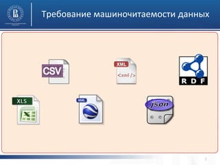 Форматы Открытых Данных И Работа С Открытыми Данными | PPT
