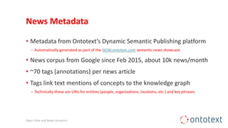 News Metadata
• Metadata from Ontotext’s Dynamic Semantic Publishing platform
− Automatically generated as part of the NOW.ontotext.com semantic news showcase
• News corpus from Google since Feb 2015, about 10k news/month
• ~70 tags (annotations) per news article
• Tags link text mentions of concepts to the knowledge graph
− Technically these are URIs for entities (people, organizations, locations, etc.) and key phrases
Open Data and News Analytics
 