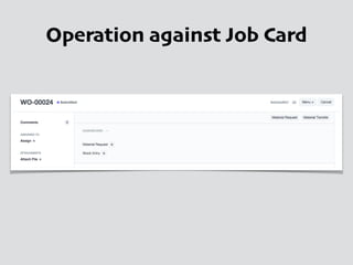 Operation against Job Card
 