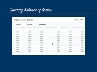 Opening balance of leaves
 