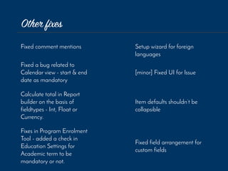 Other fixes
Fixed comment mentions Setup wizard for foreign
languages
Fixed a bug related to
Calendar view - start & end
date as mandatory
Item defaults shouldn’t be
collapsible
[minor] Fixed UI for Issue
Calculate total in Report
builder on the basis of
fieldtypes - Int, Float or
Currency.
Fixes in Program Enrolment
Tool - added a check in
Education Settings for
Academic term to be
mandatory or not.
Fixed field arrangement for
custom fields
 