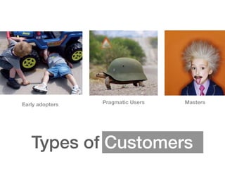 Types of Customers
Early adopters Pragmatic Users Masters
 
