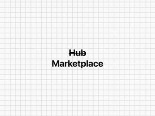 Hub
Marketplace
 