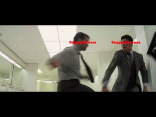 Support Team Support Issues
 